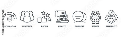 Feedback icon set vector concept with icon of satisfaction, customer, rating, quality, comment, service, reliability.