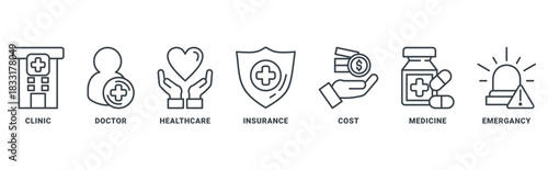 Medicare icon set vector concept with icon of clinic, insurance, doctor, healthcare, medicine, cost and emergency