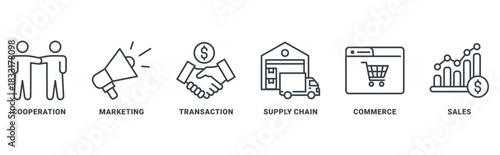 B2B icon set vector concept with icon of cooperation, marketing, transaction, supply chain, commerce, sales