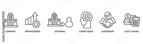 Outsourcing icon set vector concept with icon of skills, intelligence, creativity, ideas, performance, aptitude, success