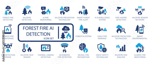 Forest Fire AI Detection vector icon set. Featuring remote monitoring, wildfire prediction, smart sensor, and drone technology concepts for environmental safety.