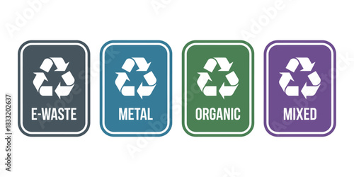 Recycling bin labels for e waste metal organic and mixed waste