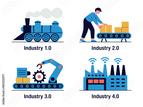 Illustrations depict the evolution of industry from the steam engine to Industry 4.0 with smart factories.