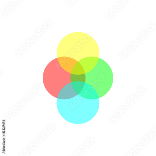Four overlapping translucent circles in yellow, red, green, and cyan colors isolated on white background