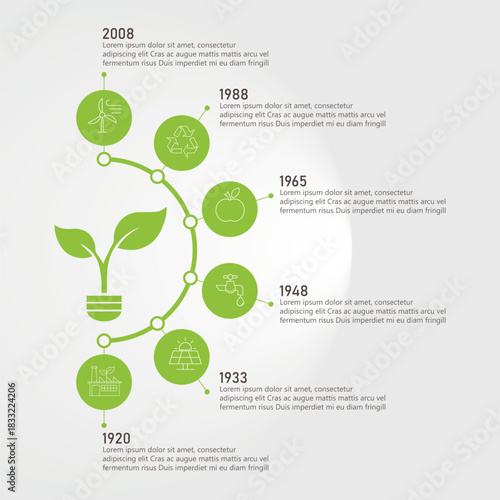 Road map ecology infographics template. save energy and environment concept. can be used for process, presentations, layout, banner,infographic. vector illustration in flat style modern design.