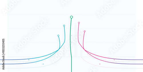 Different Business Model Trajectories and Success Paths Visualized