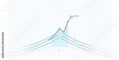 Growth chart with forecasting and analysis on grid background