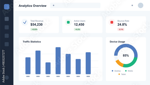 Analytics dashboard interface design for business statistics