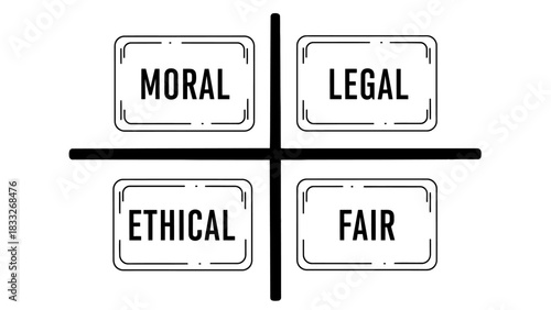 Black and white vector illustration showing a quadrant matrix diagram with four main concepts: MORAL, LEGAL, ETHICAL, and FAIR
