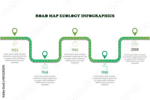 Road map ecology infographics template. save energy and environment concept. can be used for process, presentations, layout, banner,infographic. vector illustration in flat style modern design.