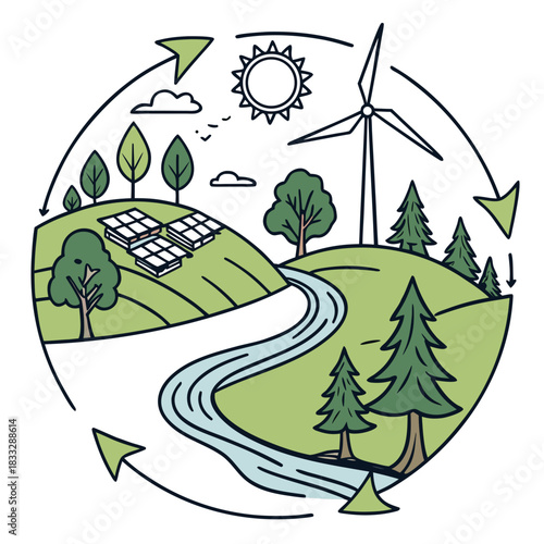 Circular economy illustration of renewable energy sources like solar and wind power supporting a healthy green landscape with a river