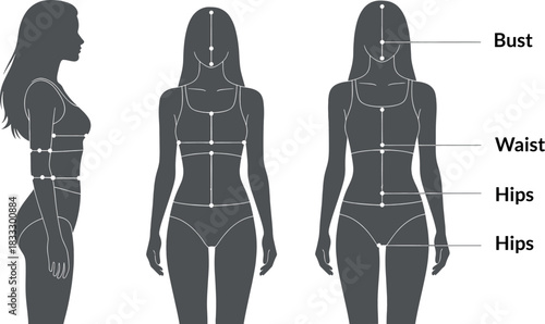 Silhouette diagram showing female body measurement points for bust, waist, and hip size guide for tailoring or clothing