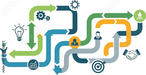 Abstract flowchart illustrating a complex business process with icons representing ideas, goals, and collaboration.