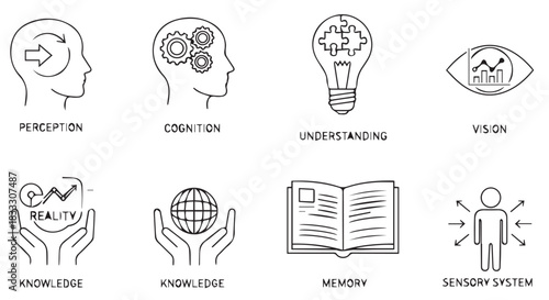 Conceptual Illustration of Cognitive Processes Including Perception, Cognition, Understanding, Vision, Knowledge, Memory, and Sensory System