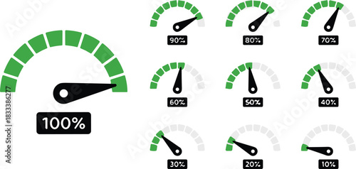 Percentage Meter and Progress Indicator Gauge Set, Showing 10% to 100% Status, Speedometer Dial for Measurement, and Performance Level Vector Graphics