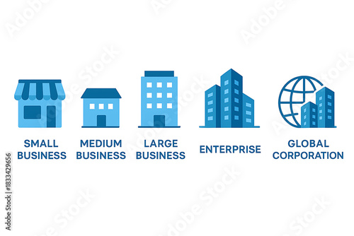 Visual representation of corporate scale evolution from small business to worldwide company expansion