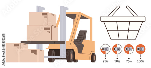Forklift lifting stacked boxes, accompanied by a shopping basket and detailed load percentage indicators. Ideal for logistics, e-commerce, warehouse management, supply chain, efficiency, delivery
