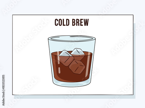 Cold Brew Coffee Illustration Refreshing Iced Beverage
