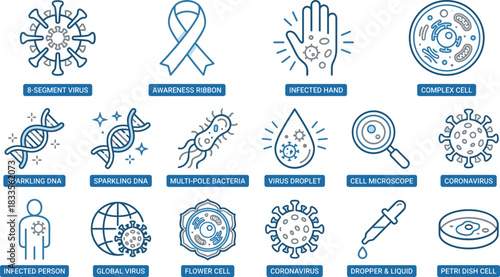 Medical virus and bacteria icon set featuring DNA, cells, infection symbols, microscope, droplets, awareness ribbon, global health and laboratory illustrations