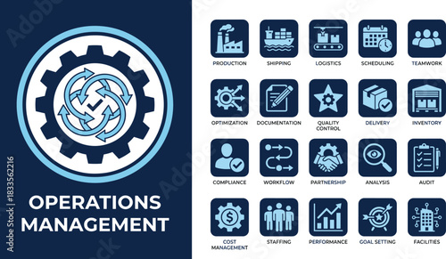 Operations management icon set illustrating logistics, production, workflow, scheduling, teamwork, optimization, quality control, delivery systems, business process improvement graphics
