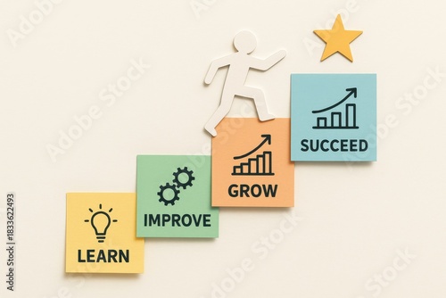 Conceptual illustration of personal development steps: Learning, Improving, Growing, and Succeeding with visual growth indicators. Emphasis on progress and motivation in self-improvement.
