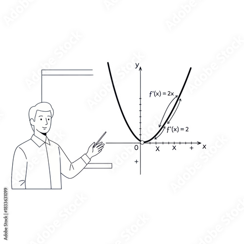 Man teaching mathematics and calculus concepts with graph.