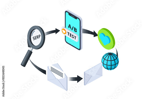 Isometric concept of a digital marketing workflow showing a continuous optimization cycle with SERP analysis, A/B testing, and email campaigns
