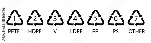 set icon of recycling symbols for plastic