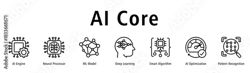 AI Core web banner featuring icons of AI Engine, Neural Processor, ML Model, Deep Learning, Smart Algorithm, AI Optimization, and Pattern Recognition.