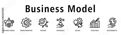 Business Model banner with business model, transformation, reshape, experience, design, evolution, and sustainability icons to illustrate strong structural business design.