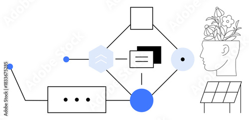Flowchart with geometric shapes connected by lines, human head with flowers, and solar panel. Ideal for innovation, sustainability, creativity, renewable energy, technology, eco-consciousness