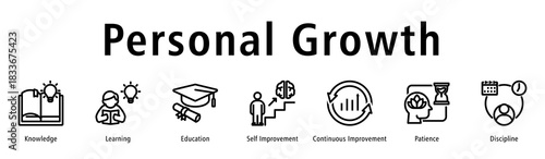 Personal growth icon vector concept illustrating self-development, knowledge, learning mindset, discipline, and continuous improvement for professional and personal progress.