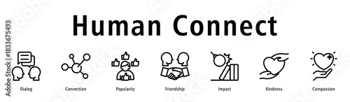 Human Connect icon vector concept illustrating dialog, connection, communication, friendship, teamwork, and positive social interaction.