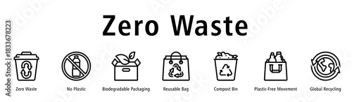 Zero Waste web banner icon vector illustration with icons of Zero Waste, No Plastic, Biodegradable Packaging, Reusable Bag, Compost Bin, Plastic-Free Movement, and Global Recycling.
