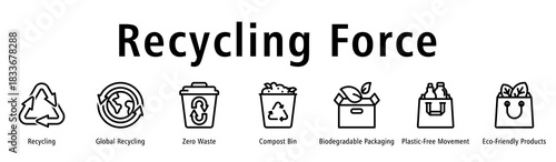Recycling Force web banner icon vector illustration with icons of Recycling, Global Recycling, Zero Waste, Compost Bin, Biodegradable Packaging, Plastic-Free Movement, and Eco-Friendly Products.