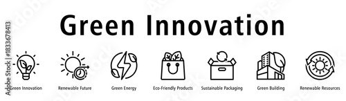 Green Innovation web banner icon vector illustration with icons of Green Innovation, Renewable Future, Green Energy, Eco-Friendly Products, Sustainable Packaging and Green Building.
