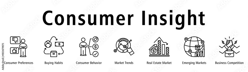 Fototapeta premium Consumer Insight banner presenting preferences, habits, behavior, trends, real estate, emerging markets and competitive dynamics.