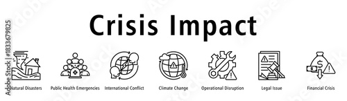Crisis Impact banner showcasing disasters, health emergencies, conflict, climate effects, disruptions, legal issues, and crisis influence.