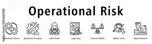 Operational Risk banner featuring failures, disruptions, cyber threats, legal issues, stability factors, trends, and disaster impact.