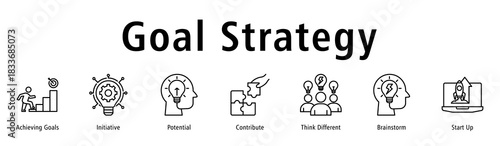 Banner illustrating goals, initiative, potential, contribution, creative thinking, brainstorming, and startup momentum.