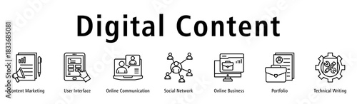 Banner presenting content strategy with UI, communication tools, networks, online business, portfolios and writing.