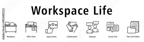 Banner illustrating workplace atmosphere with desks, appreciation, dialogue, teamwork and files.