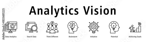 Banner highlighting data analytics supported by searching, ideas, initiative, potential and goals.