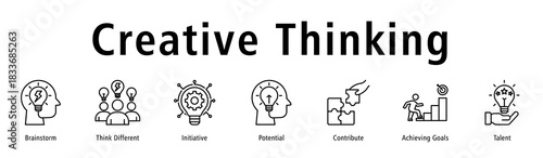 Banner reflecting creative thinking through brainstorming, initiative, talent and goal orientation.