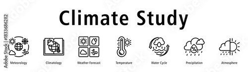 Climate Study web banner icon vector illustration with icons of Meteorology, Climatology, Weather Forecast, Temperature, Water Cycle, Precipitation, and Atmosphere.