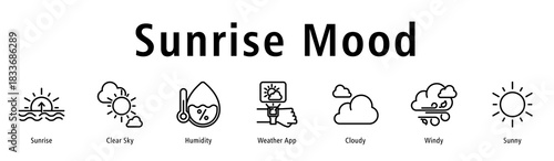 Sunrise Mood web banner icon vector illustration with icons of Sunrise, Clear Sky, Humidity, Weather App, Cloudy, Windy, and Sunny.