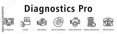 Diagnostics Pro web banner icon vector illustration with icons of Car Diagnostics, It System, Data Analytics, Software Development, Engine Performance, Database Administration and Technical Writing.