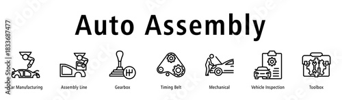 Auto Assembly web banner icon vector illustration with icons of Car Manufacturing, Assembly Line, Gearbox, Timing Belt, Mechanical, Vehicle Inspection and Toolbox.