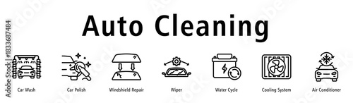 Auto Cleaning web banner icon vector illustration with icons of Car Wash, Car Polish, Windshield Repair, Wiper, Water Cycle, Cooling System and Air Conditioner.