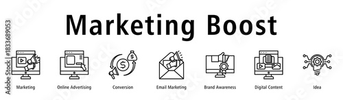 Marketing Boost web banner icon vector illustration with icons of Marketing, Online Advertising, Conversion, Email Marketing, Brand Awareness, Digital Content and Idea.